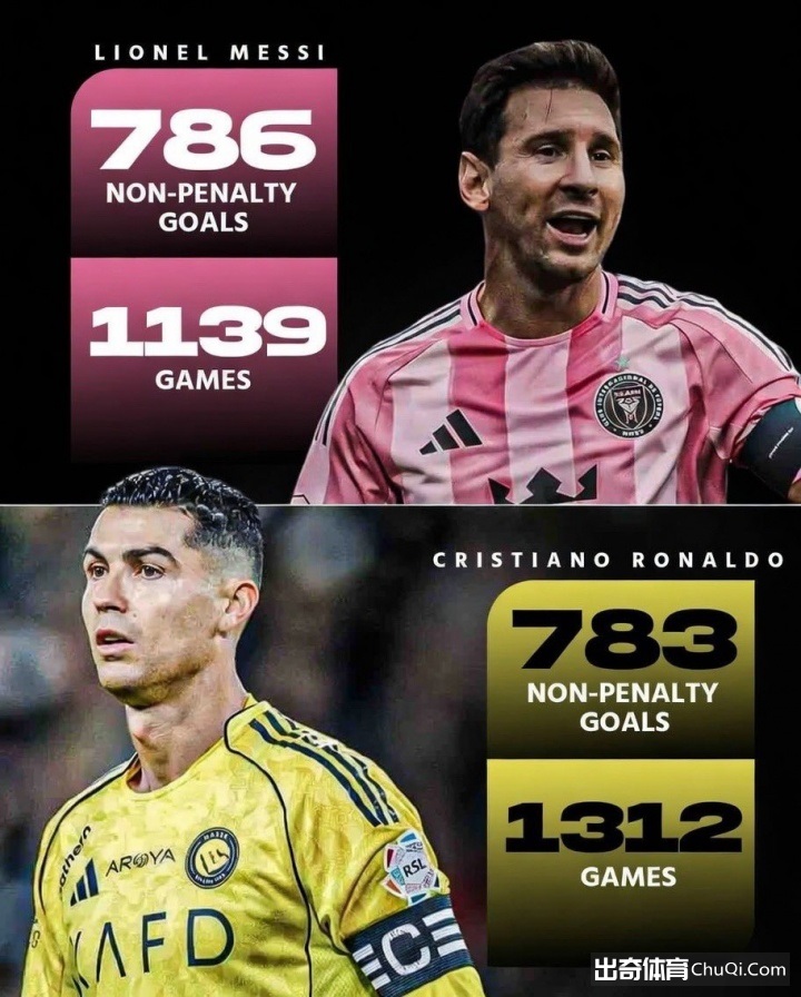 樊振东,陈梦退出乒,乓球世界排,时时彩,彩票预测,高频彩票,在线投注,彩票平台