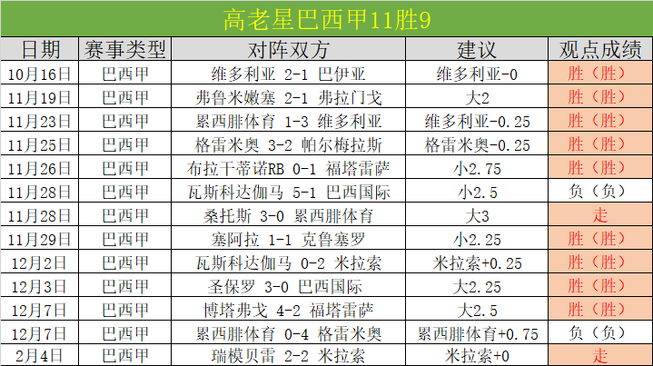 巴黎客场制,胜昂热,连胜势头不,时时彩,彩票预测,高频彩票,在线投注,彩票平台