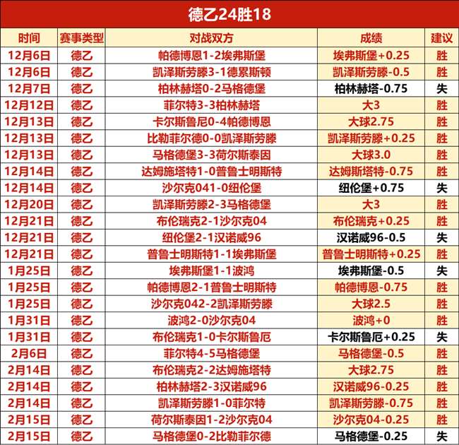 法国足协主,席致信阿尔,及利亚足协,时时彩,彩票预测,高频彩票,在线投注,彩票平台