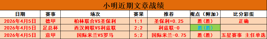 排列三,期遗漏数据,每日更新,时时彩,彩票预测,高频彩票,在线投注,彩票平台