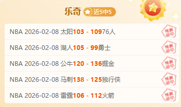 罗德里戈闪,皇马主场,惊险击败马,时时彩,彩票预测,高频彩票,在线投注,彩票平台