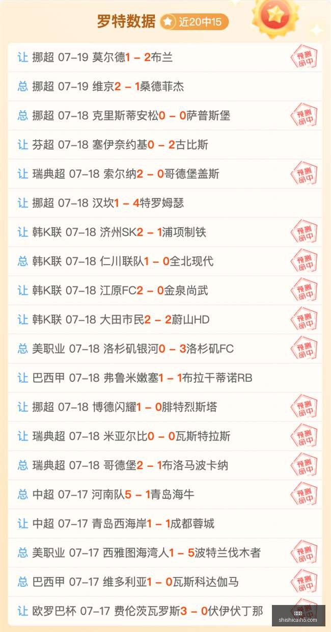 巴西乙联赛,激战正酣美,洲队,时时彩,彩票预测,高频彩票,在线投注,彩票平台