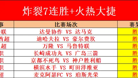 热刺如何看待阿森纳夺冠：欧冠共享喜悦？