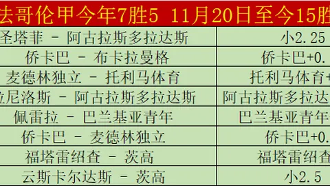 2025澳网第9日：中式双打组合挺进八强