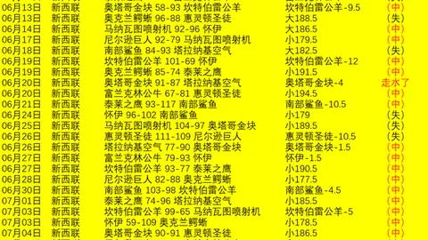 推荐 足球攻略周五005荷甲焦点对决：坎布尔对决鹿特丹精英分析指南