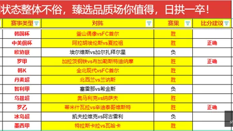 独家：穆里尼奥阵容调整，三大球星可能离队