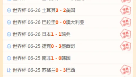 瑞典超焦点战：佐加顿斯迎战索尔纳，20点开战能否再添胜果