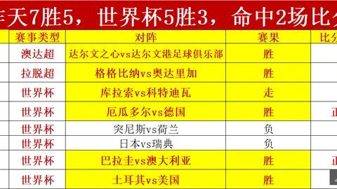 大乐透26085期热门推荐：名家阵容深度分析